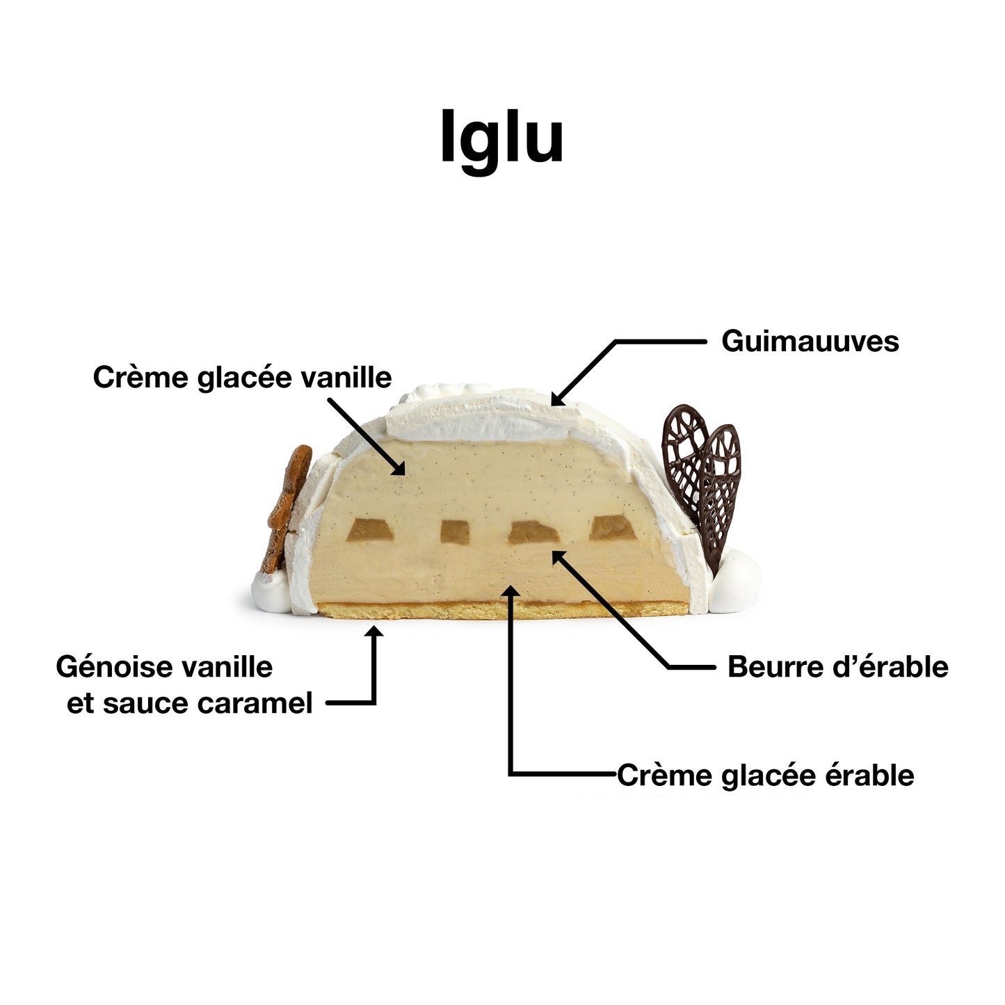 Iglu