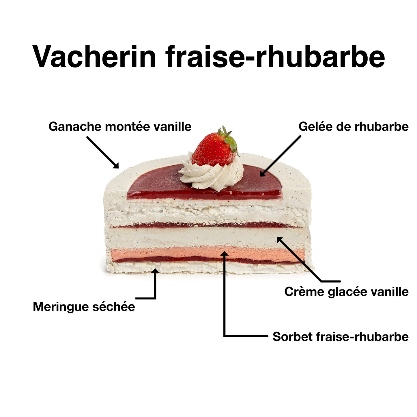 Vacherin Fraise-Rhubarbe