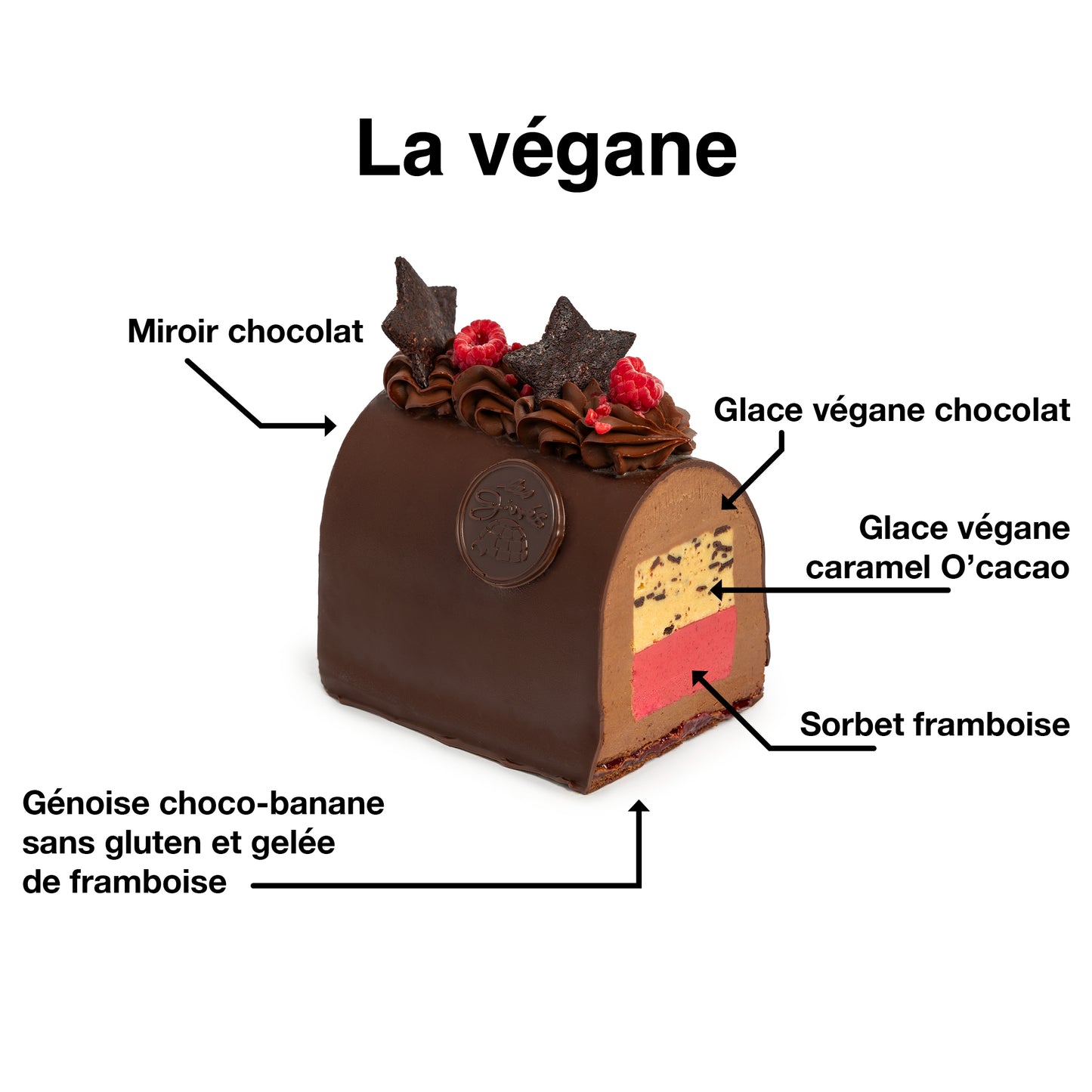 La végane